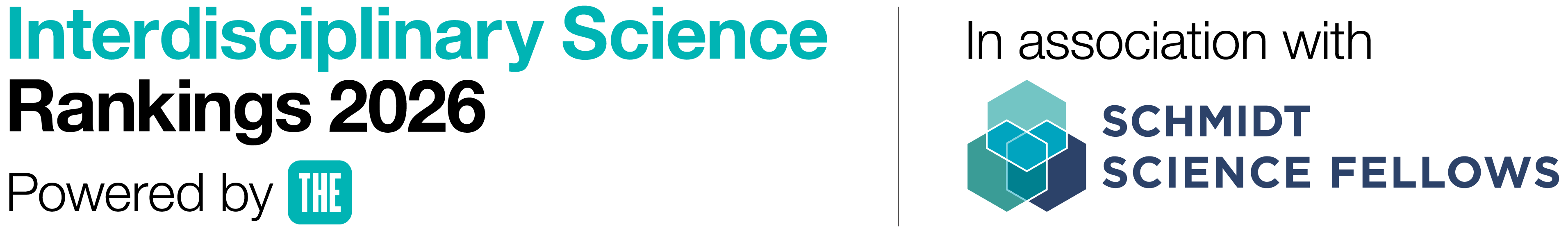 Interdisciplinary Science Ranking