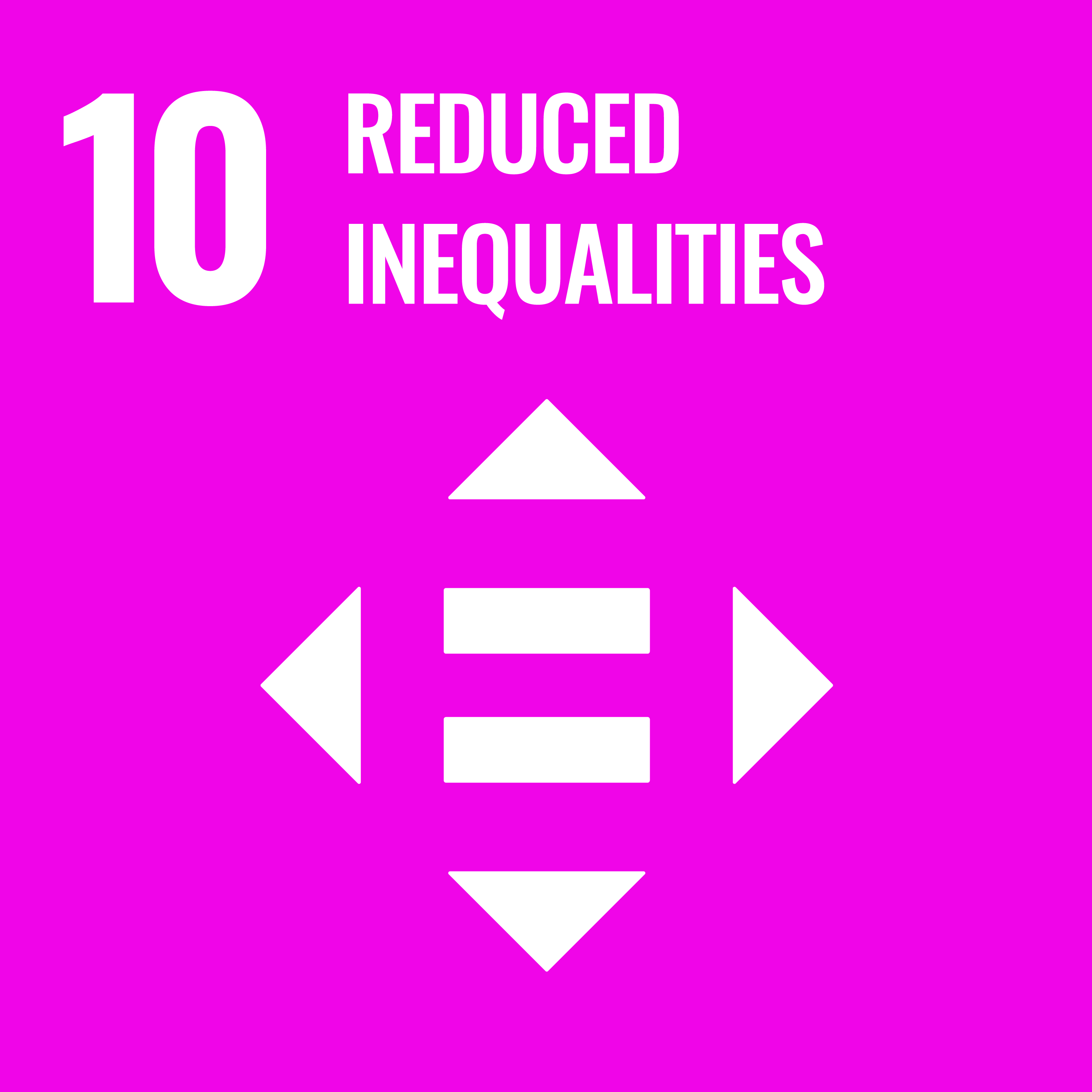 SDG-10: Reduced Inequalities